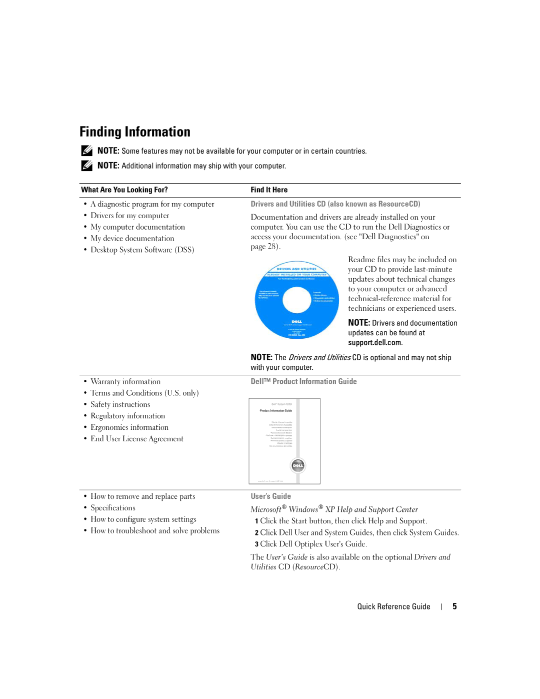 Dell 210L manual Finding Information 