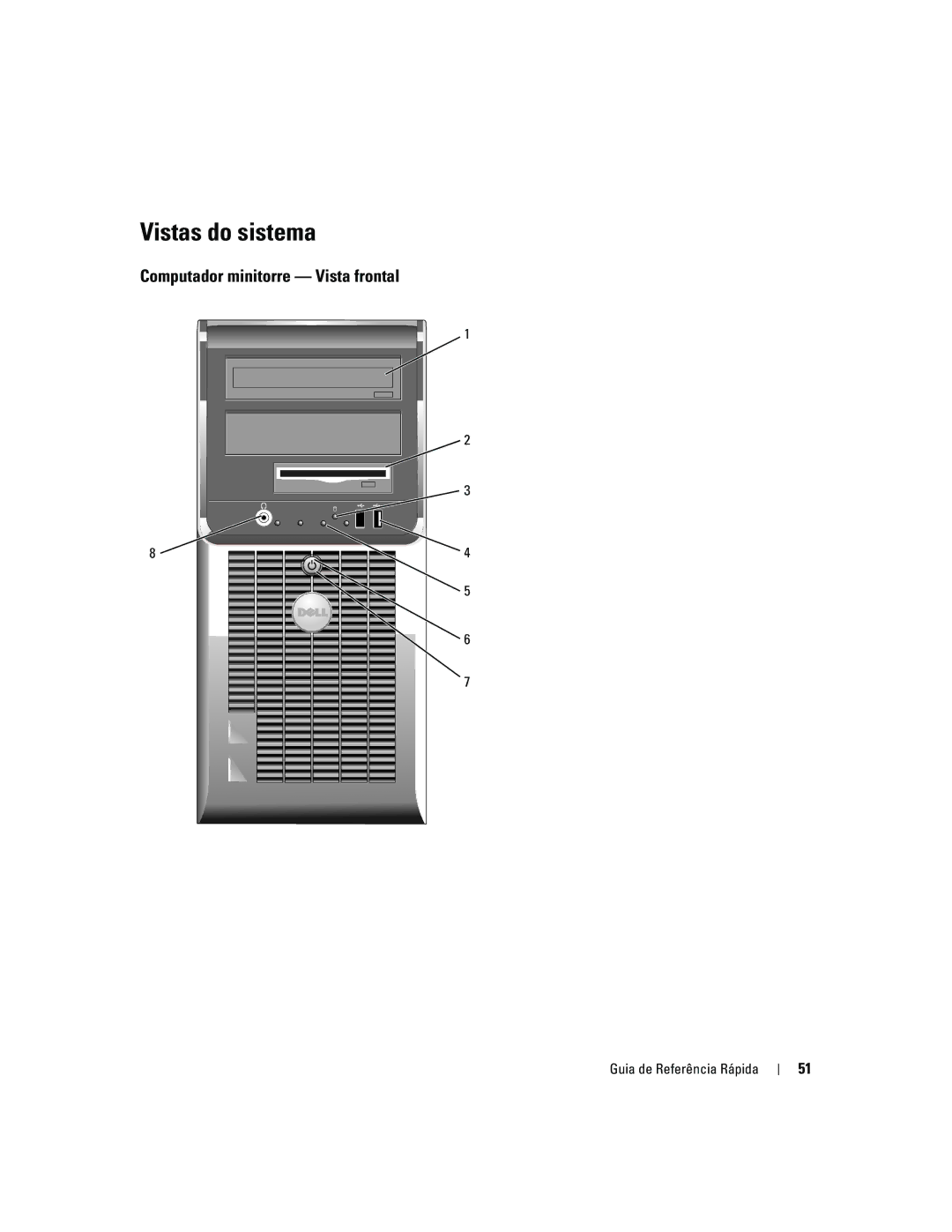 Dell 210L manual Vistas do sistema, Computador minitorre Vista frontal 