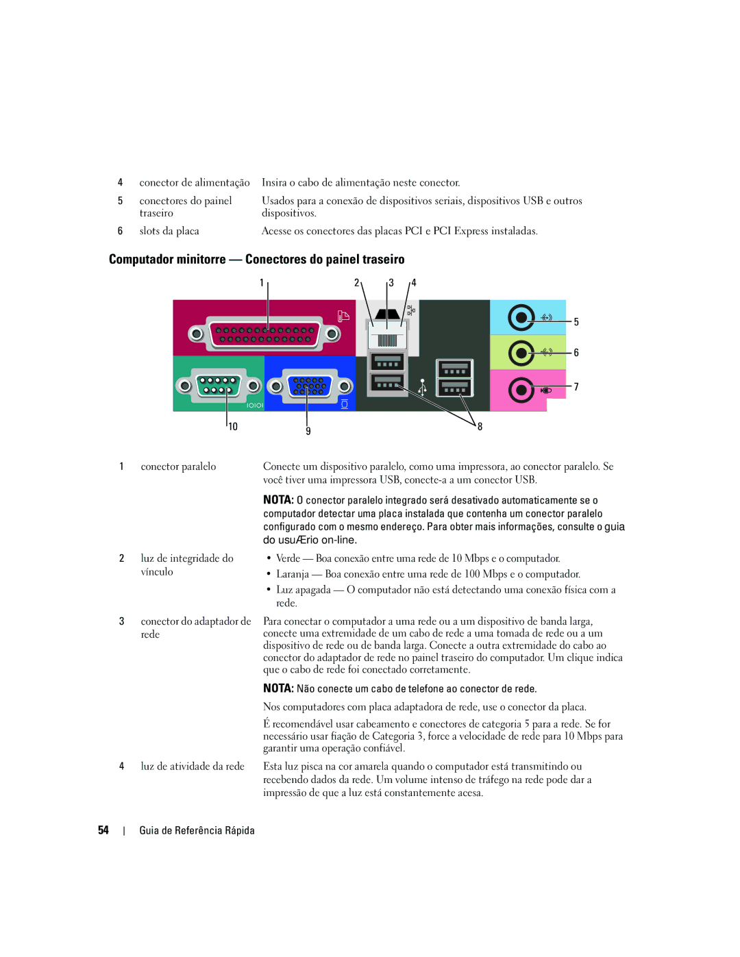 Dell 210L manual Computador minitorre Conectores do painel traseiro, Impressão de que a luz está constantemente acesa 