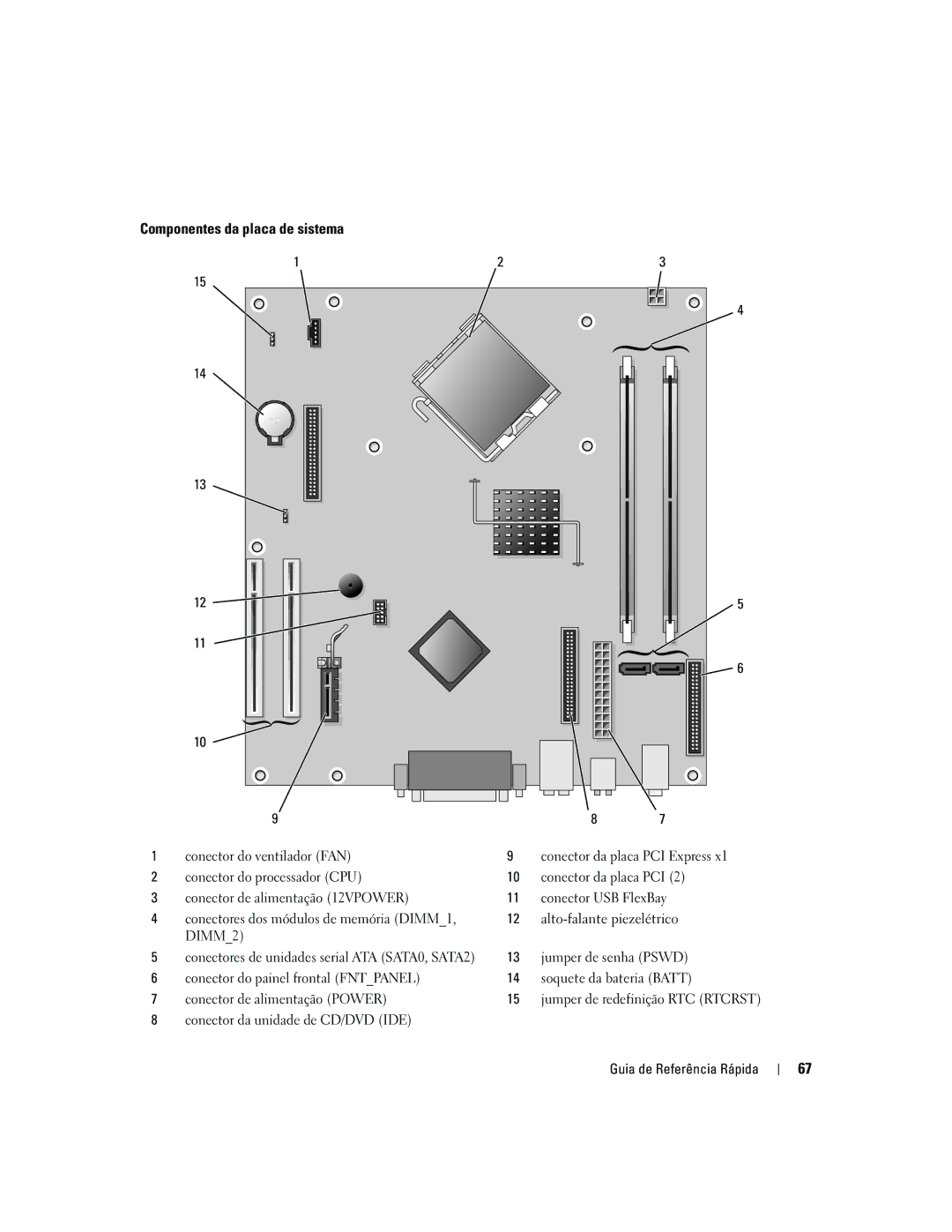 Dell 210L manual Conectores de unidades serial ATA SATA0, SATA2 