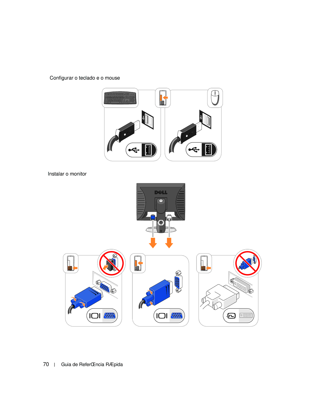 Dell 210L manual Configurar o teclado e o mouse Instalar o monitor 