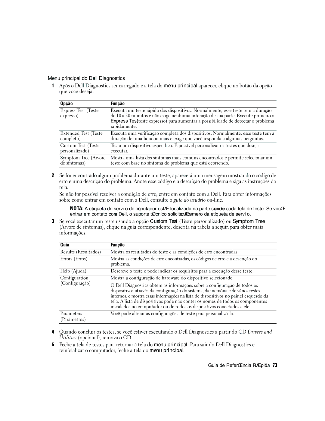 Dell 210L manual Menu principal do Dell Diagnostics, Opção Função, Guia Função 