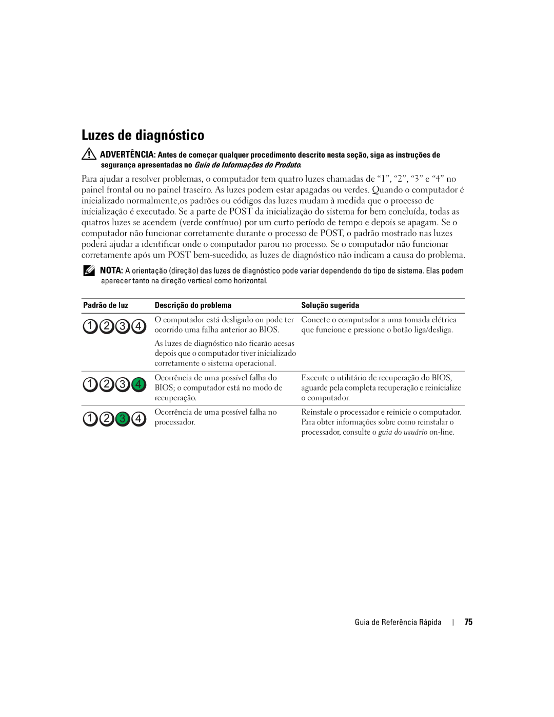 Dell 210L manual Luzes de diagnóstico 