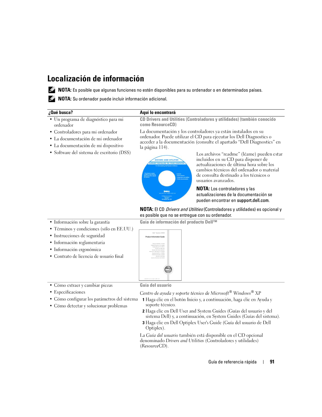 Dell 210L manual Localización de información 