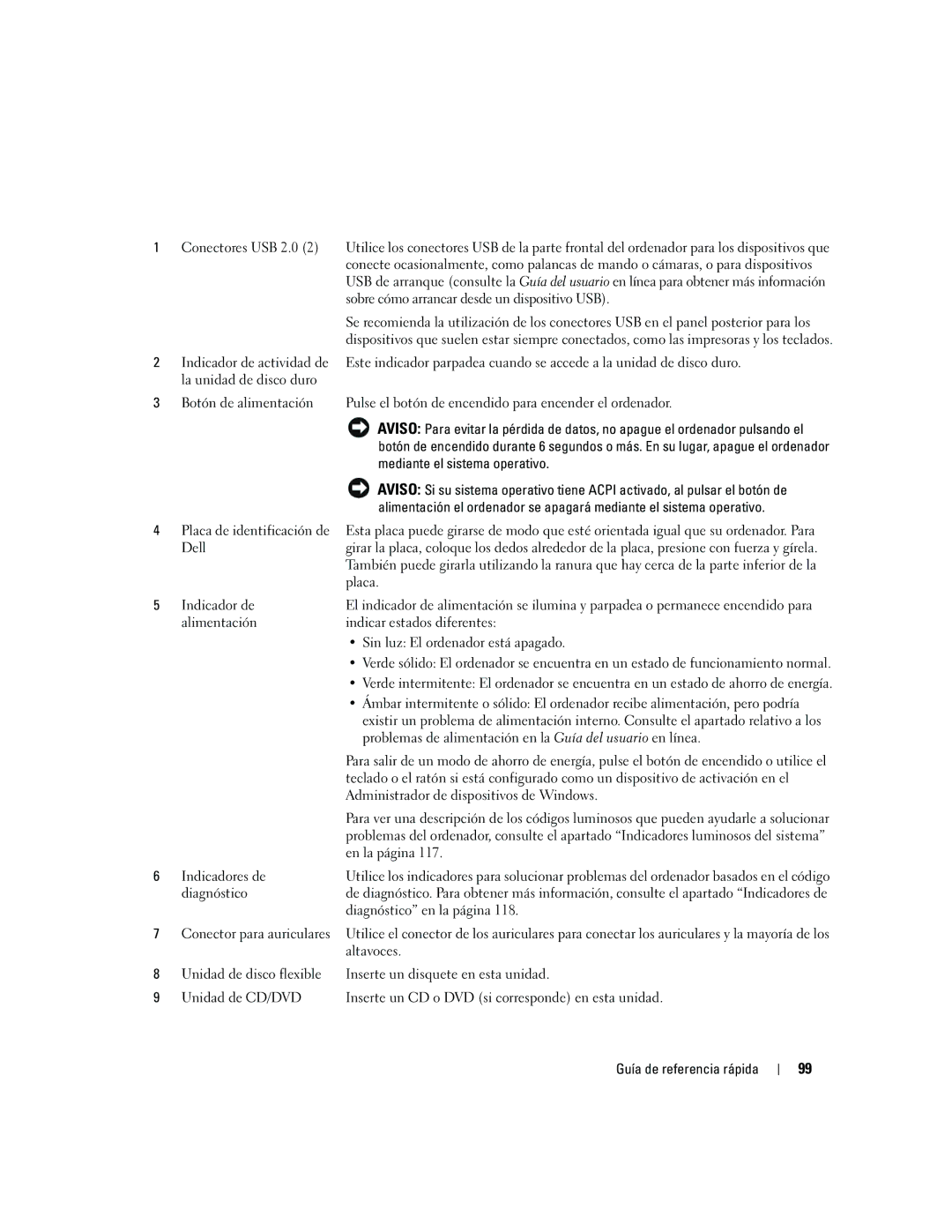 Dell 210L manual Mediante el sistema operativo 