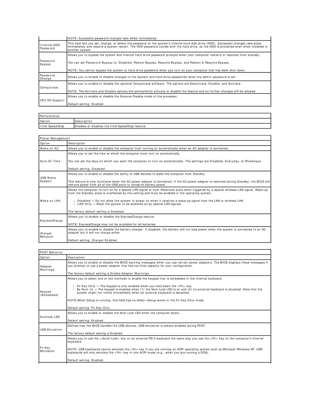 Dell 2110 Power Management Option Description Wake on AC, Auto On Time, USB Wake Support, Wake on LAN, ExpressCharge 