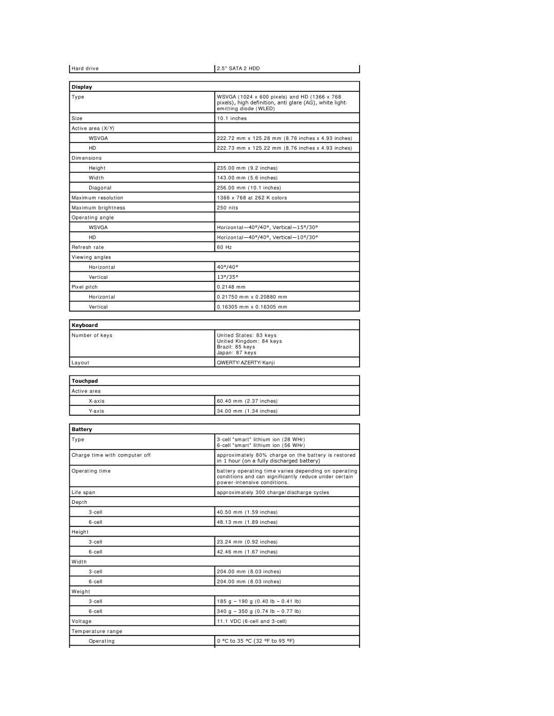 Dell 2110 service manual Display, Keyboard, Touchpad 