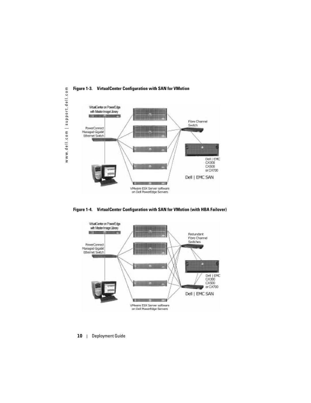 Dell 2.12 manual VirtualCenter Configuration with SAN for VMotion 