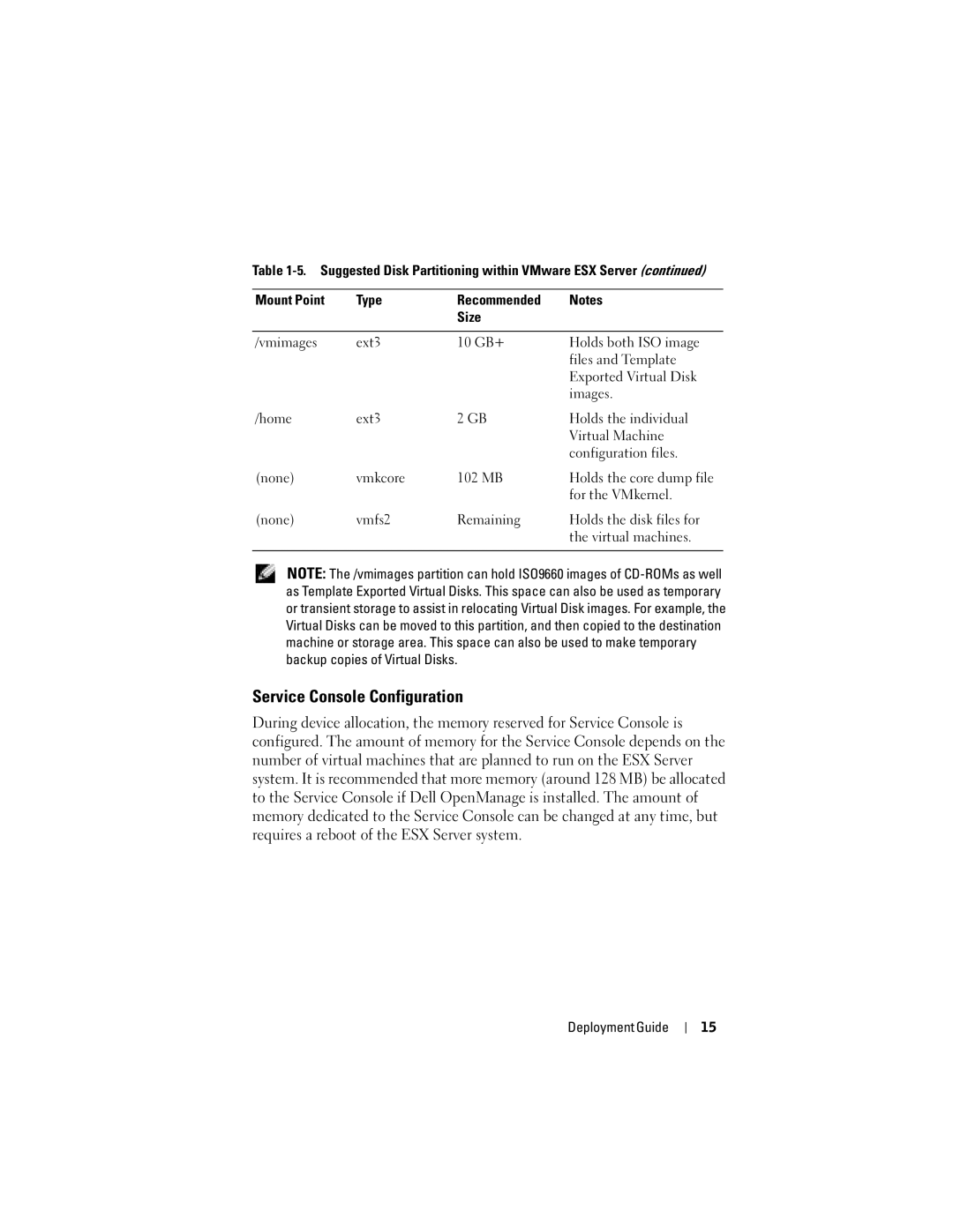 Dell 2.12 manual Service Console Configuration 