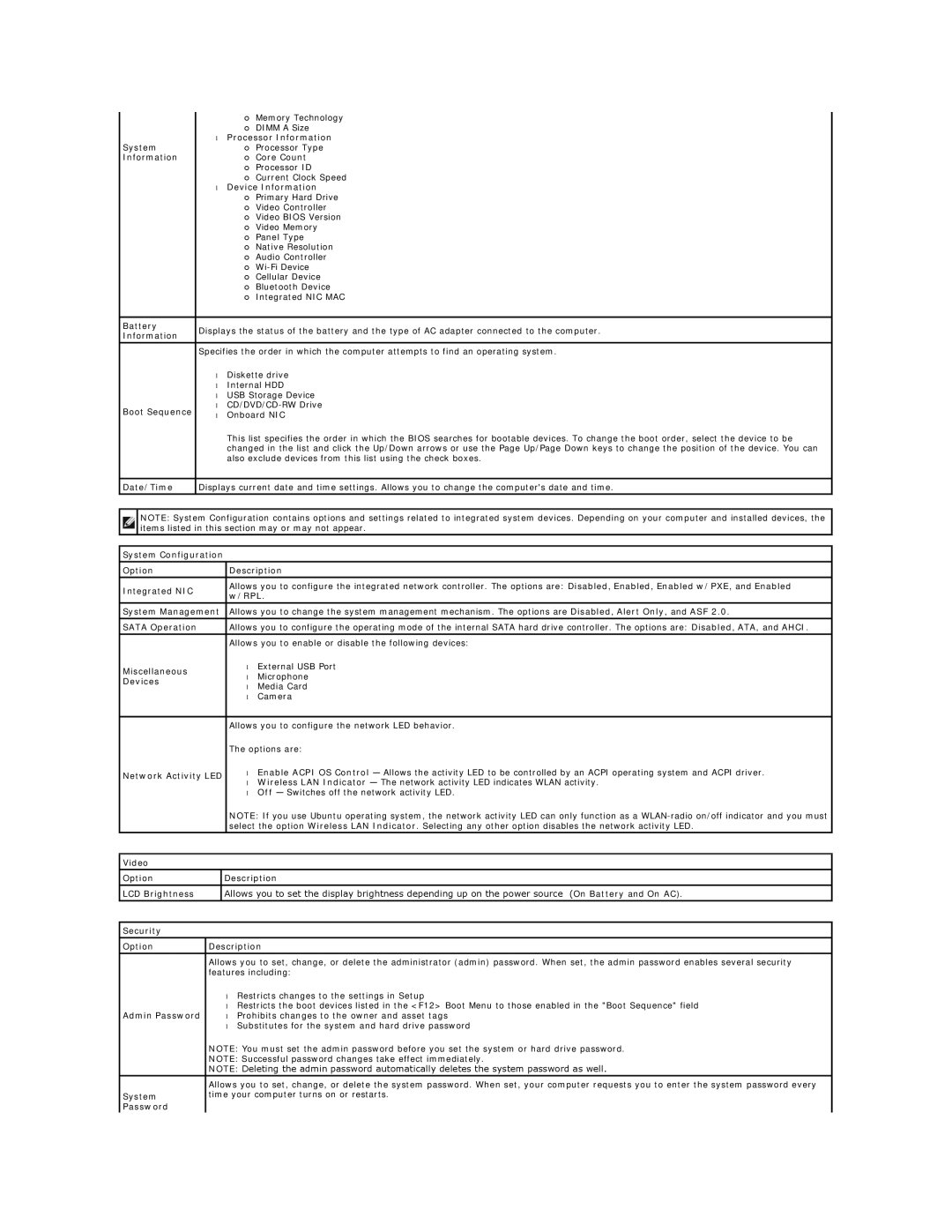 Dell 2120 Processor Information, Device Information, Battery, Boot Sequence, Date/Time, Rpl, System Management 