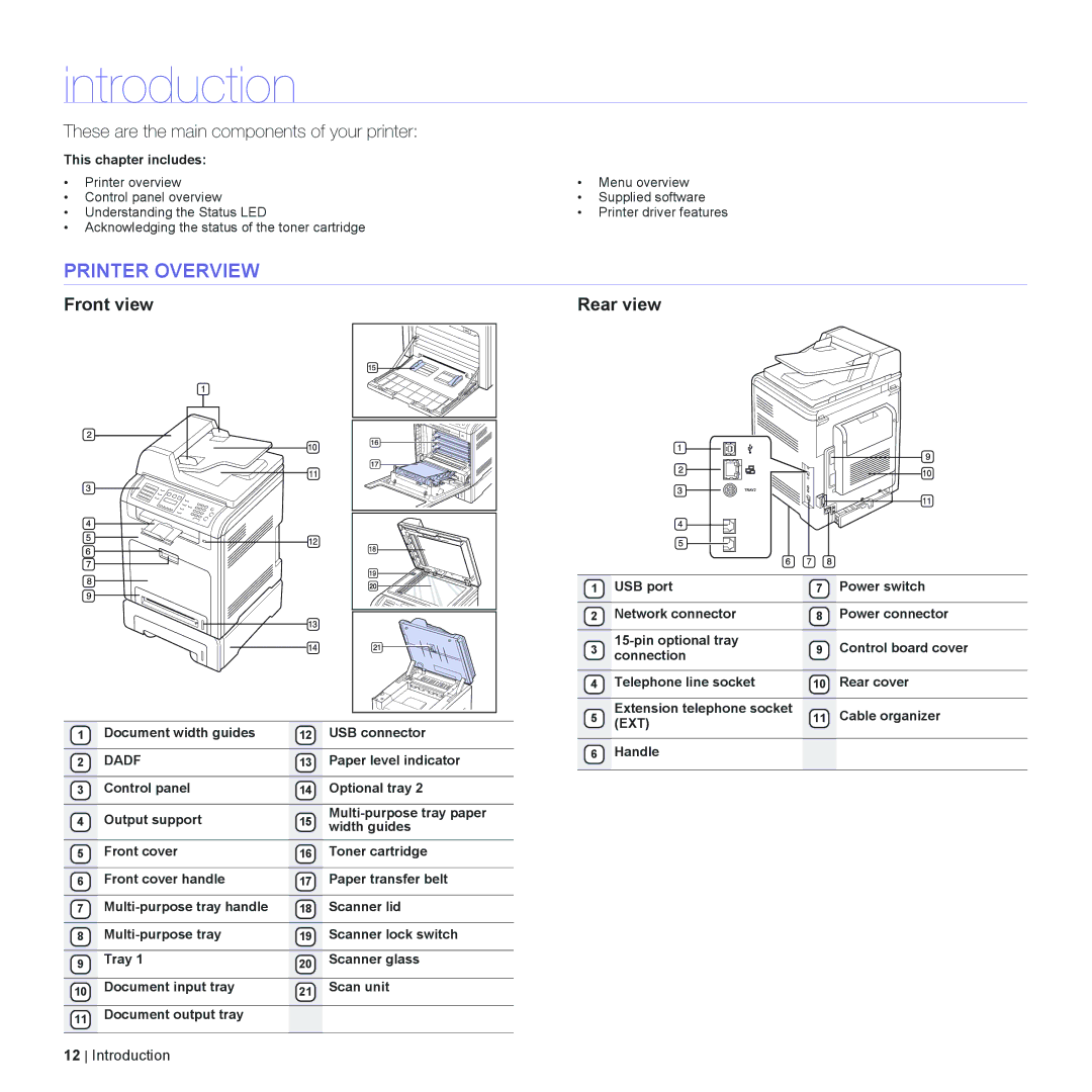 Dell 2145cn manual Introduction, Printer Overview, Front view Rear view 