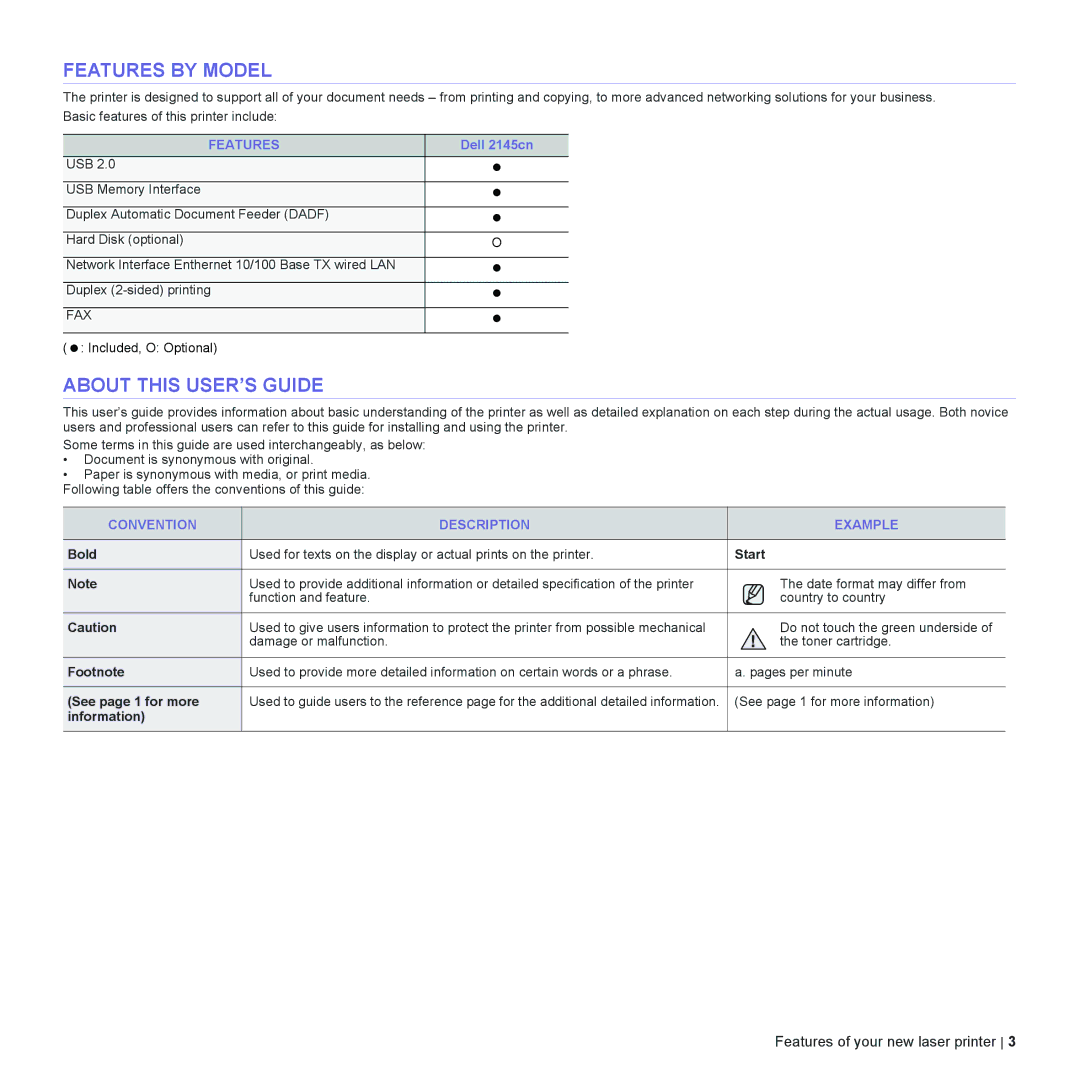 Dell 2145cn manual Features by Model, About this USER’S Guide, Convention Description Example 