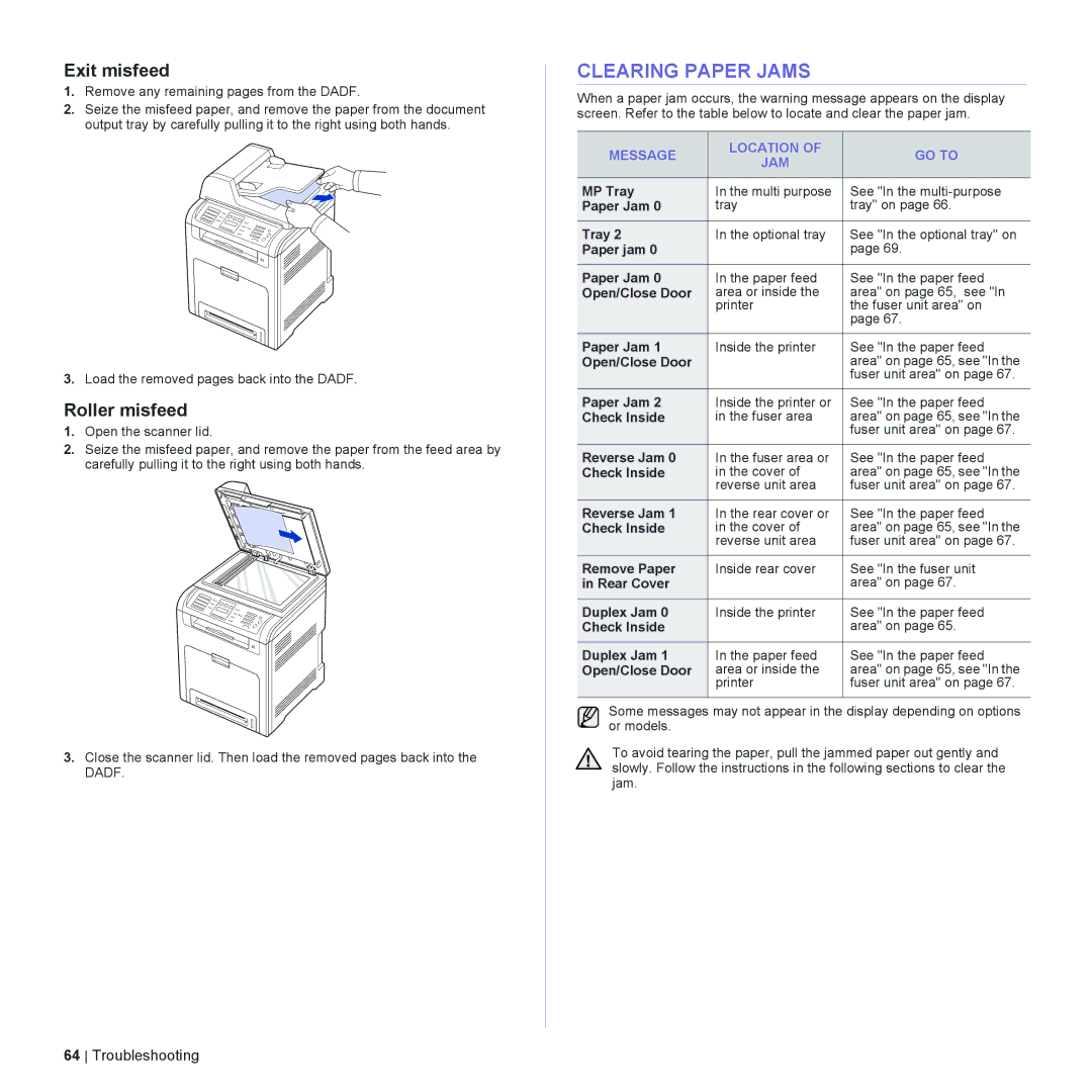 Dell 2145cn manual Clearing Paper Jams, Exit misfeed, Roller misfeed, Message Location GO to JAM 