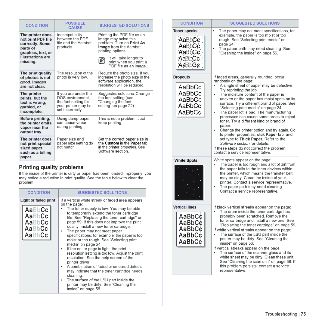 Dell 2145cn manual Printing quality problems 