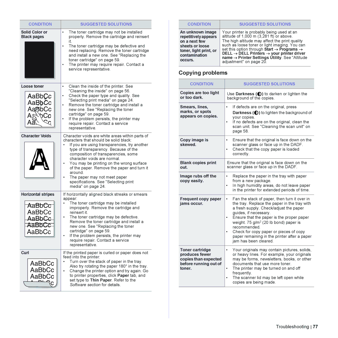 Dell 2145cn manual Copying problems 