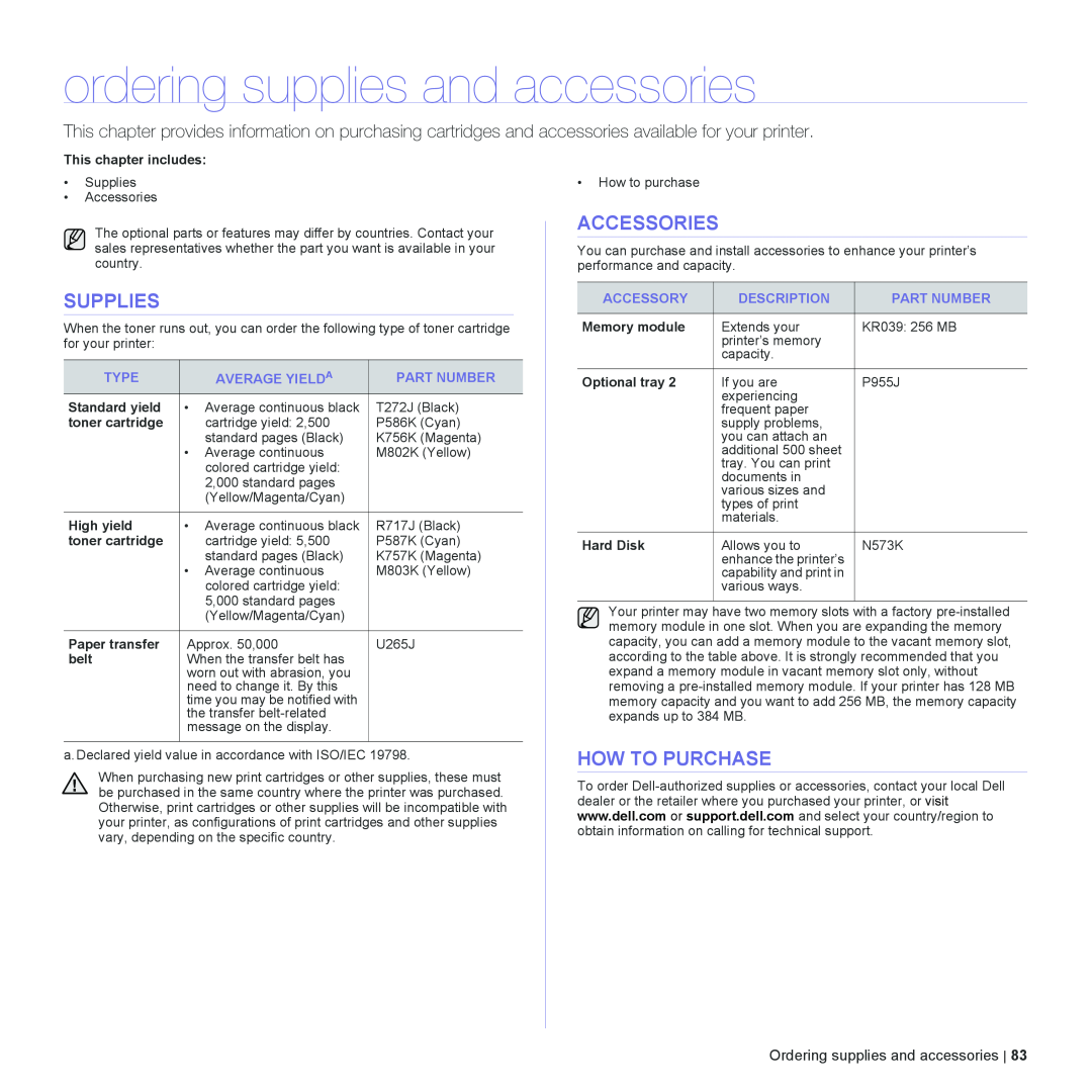 Dell 2145cn manual ordering supplies and accessories, Supplies, Accessories, How To Purchase 