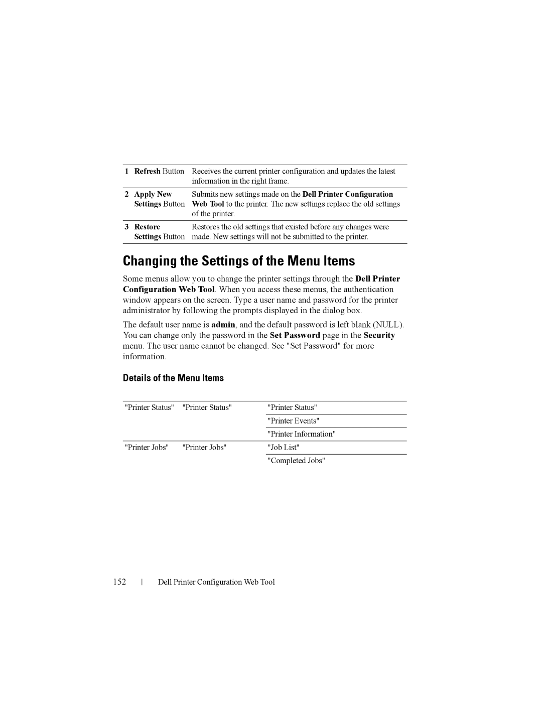 Dell 2150cn manual Changing the Settings of the Menu Items, Details of the Menu Items, 152, Restore, Settings Button 