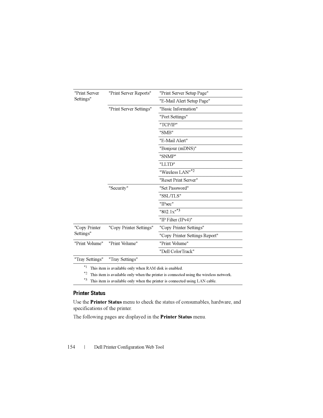 Dell 2150cn manual Tcp/Ip 