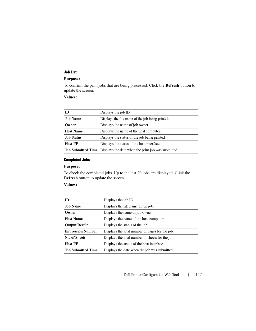 Dell 2150cn manual Job List, Completed Jobs, 157, Displays the job ID 