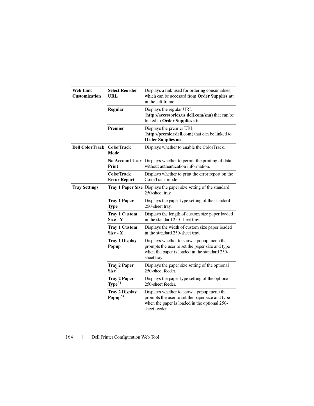 Dell 2150cn manual 164 