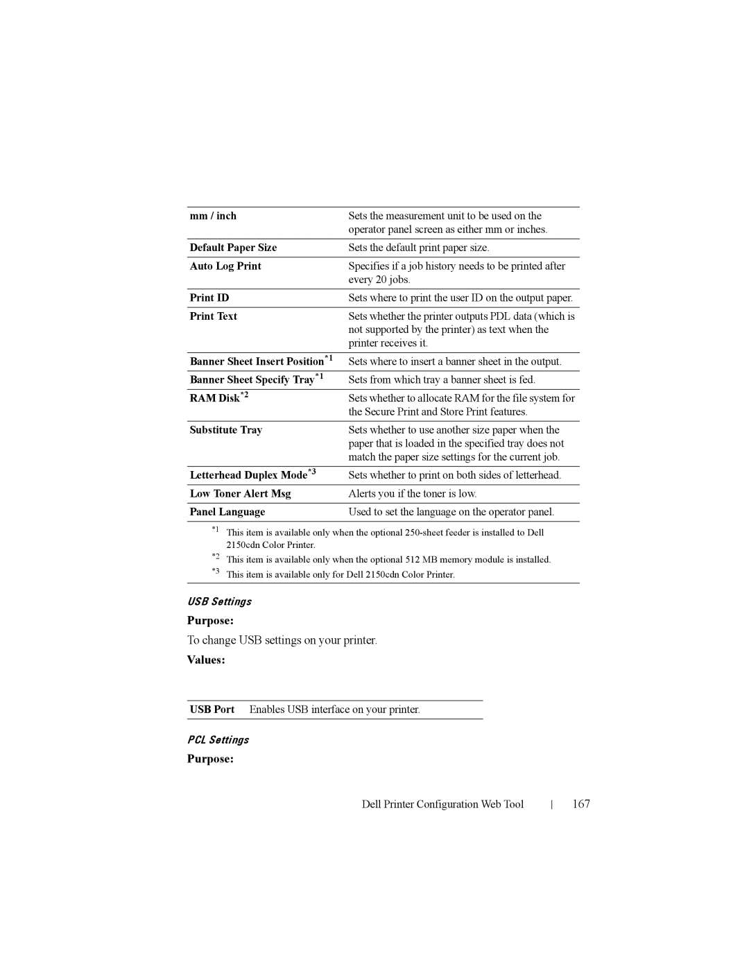 Dell 2150cn manual To change USB settings on your printer, 167 