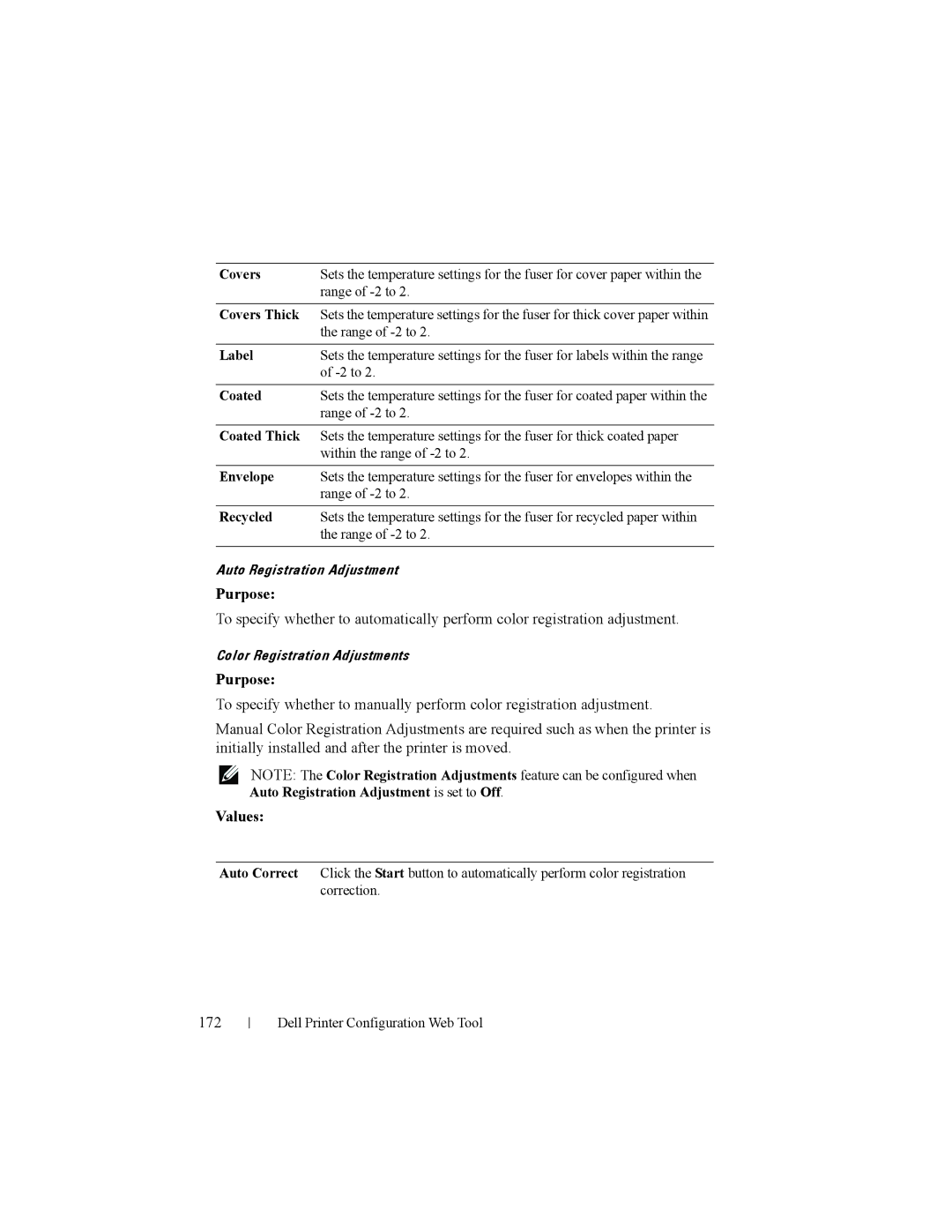 Dell 2150cn manual 172 