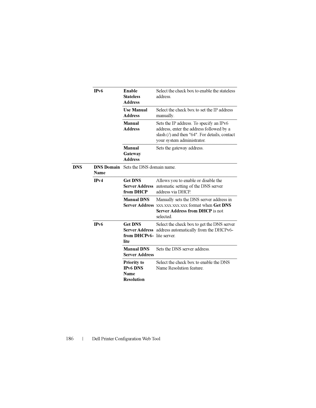 Dell 2150cn manual 186 