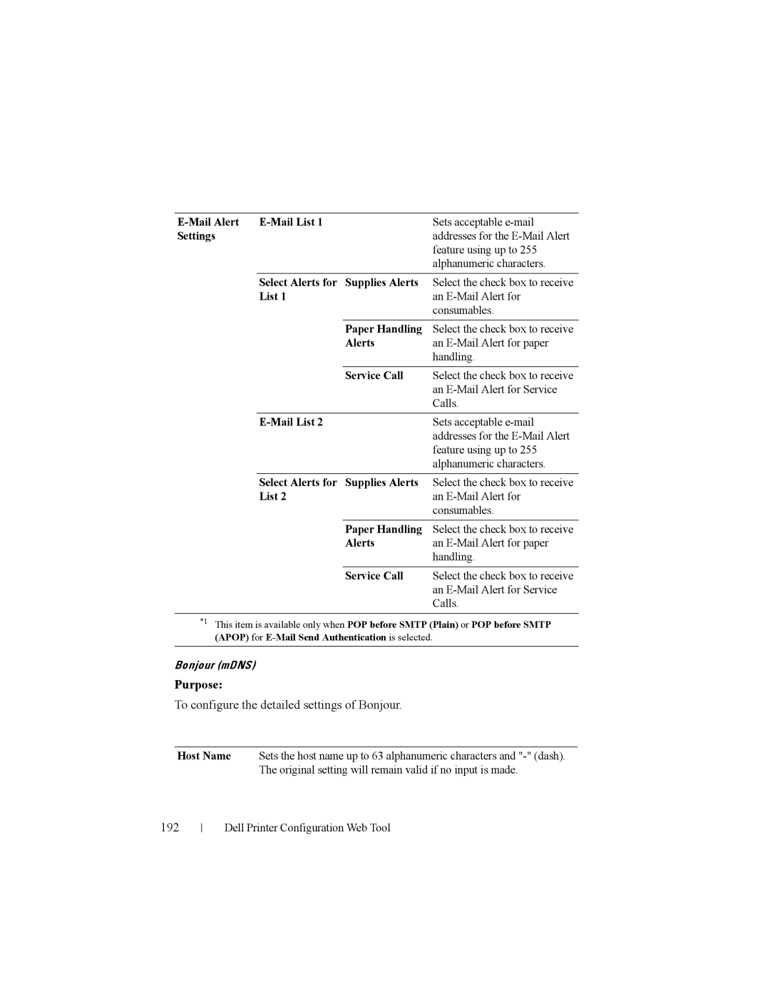 Dell 2150cn manual To configure the detailed settings of Bonjour, 192, Mail Alert Mail List 