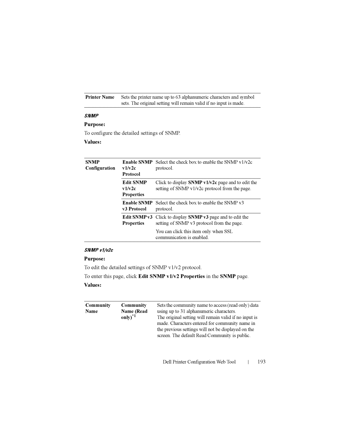 Dell 2150cn manual To configure the detailed settings of Snmp, 193, Community, Name Name Read, Only*1 