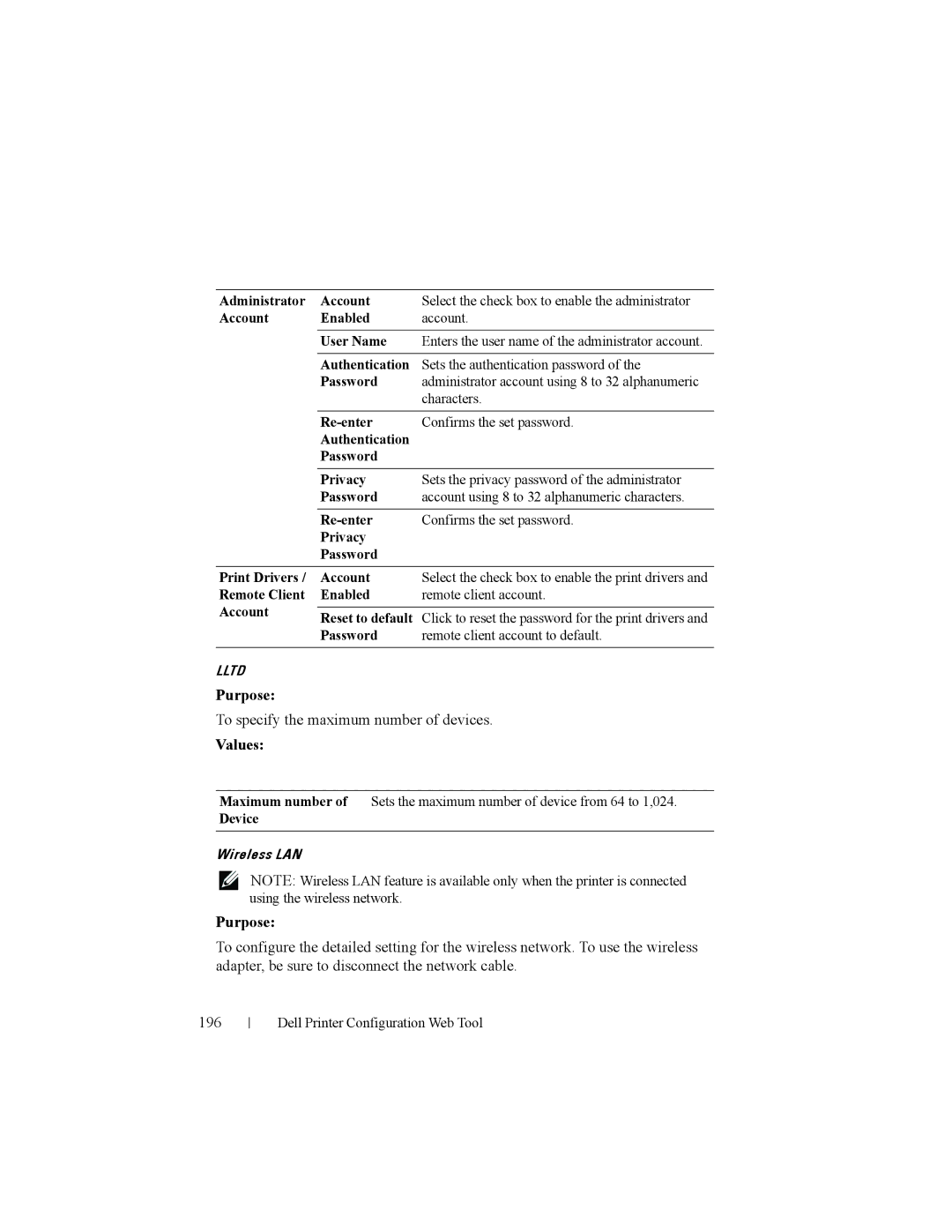 Dell 2150cn manual To specify the maximum number of devices, Device 