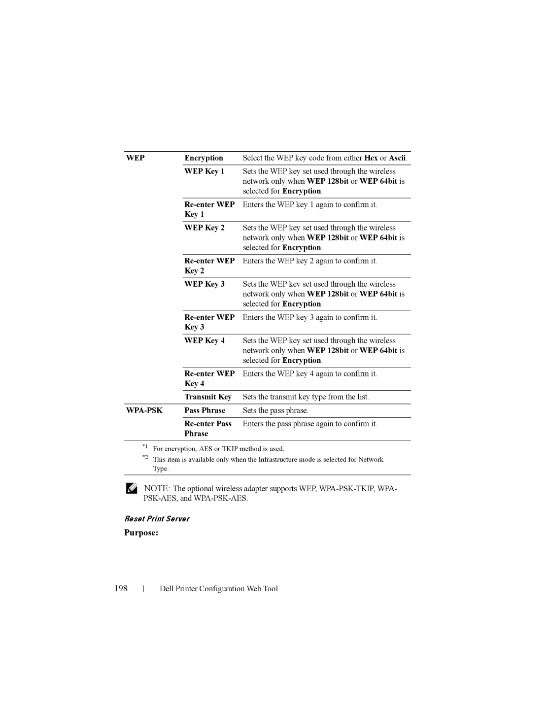 Dell 2150cn manual 198, Wpa-Psk 