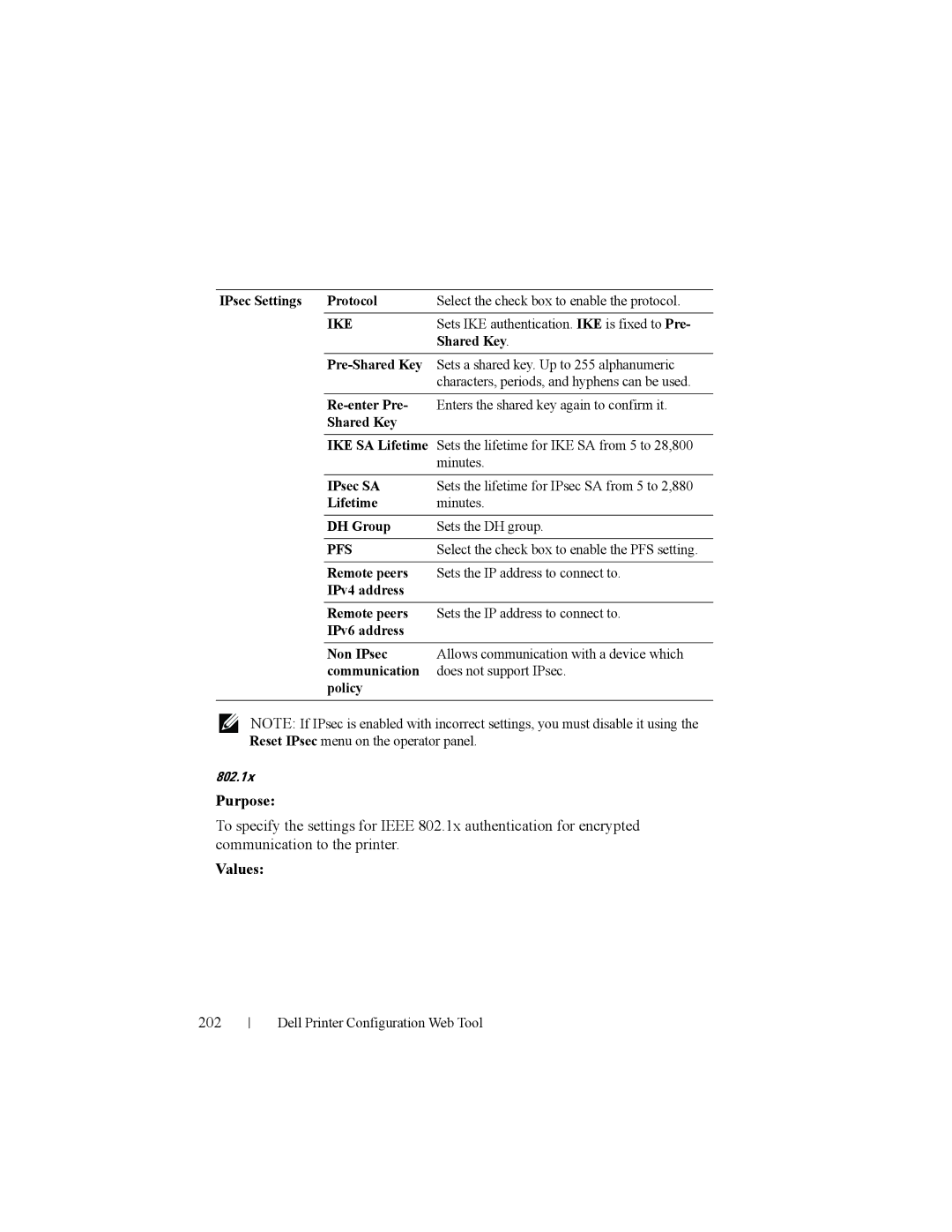 Dell 2150cn 202, Sets IKE authentication. IKE is fixed to Pre, Shared Key, Select the check box to enable the PFS setting 