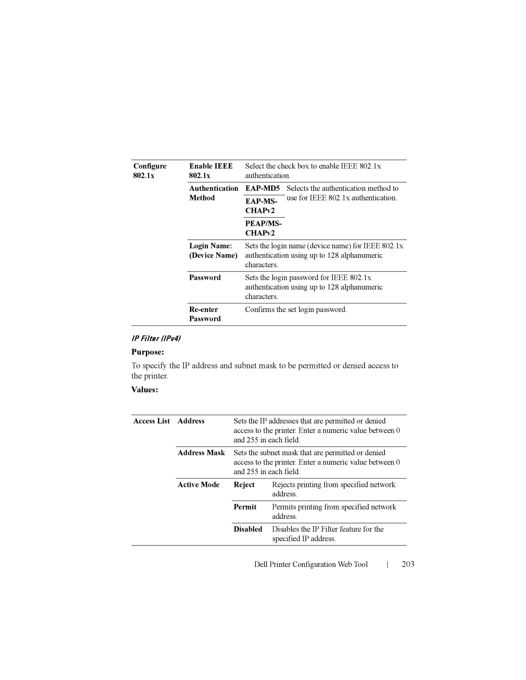 Dell 2150cn manual 203 