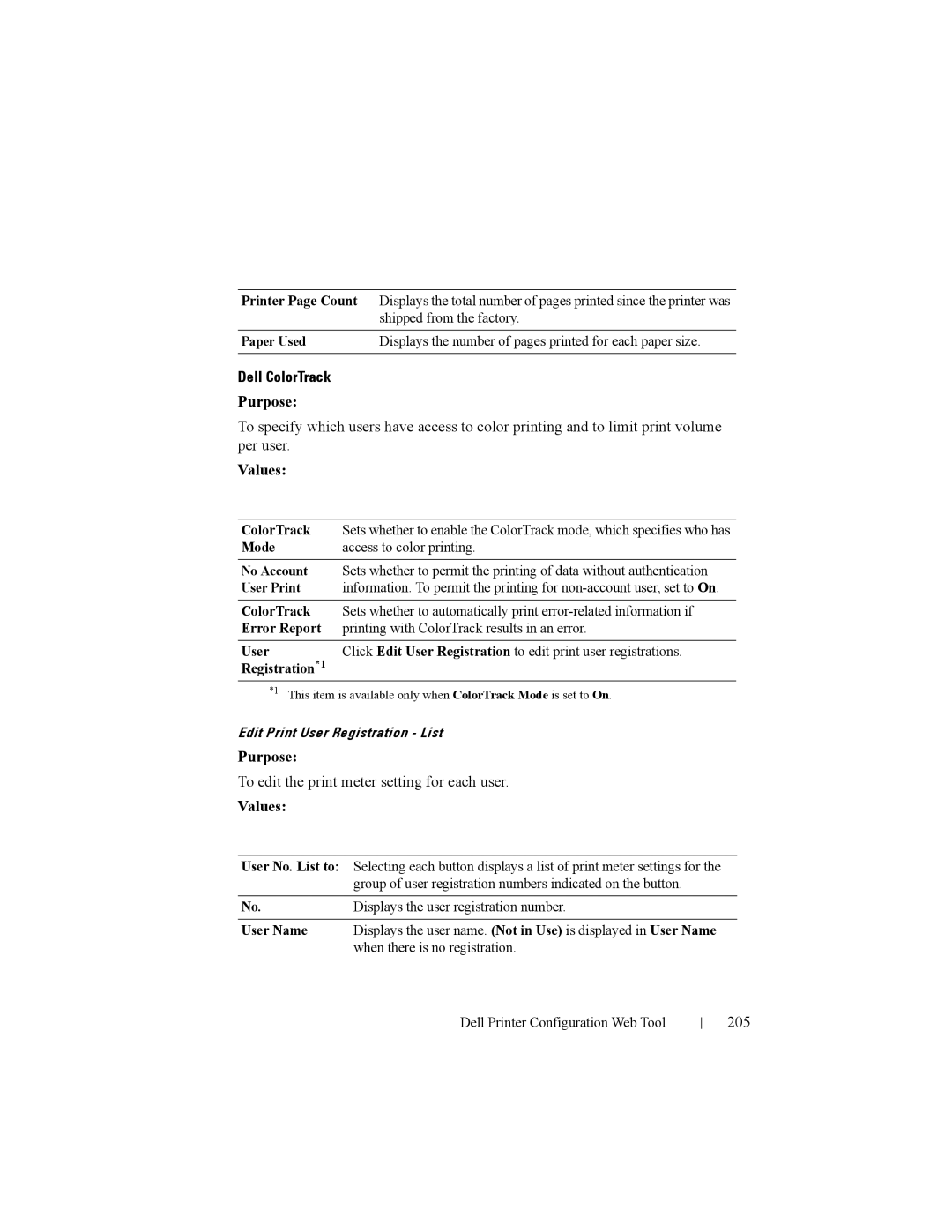 Dell 2150cn manual Dell ColorTrack, To edit the print meter setting for each user, 205 