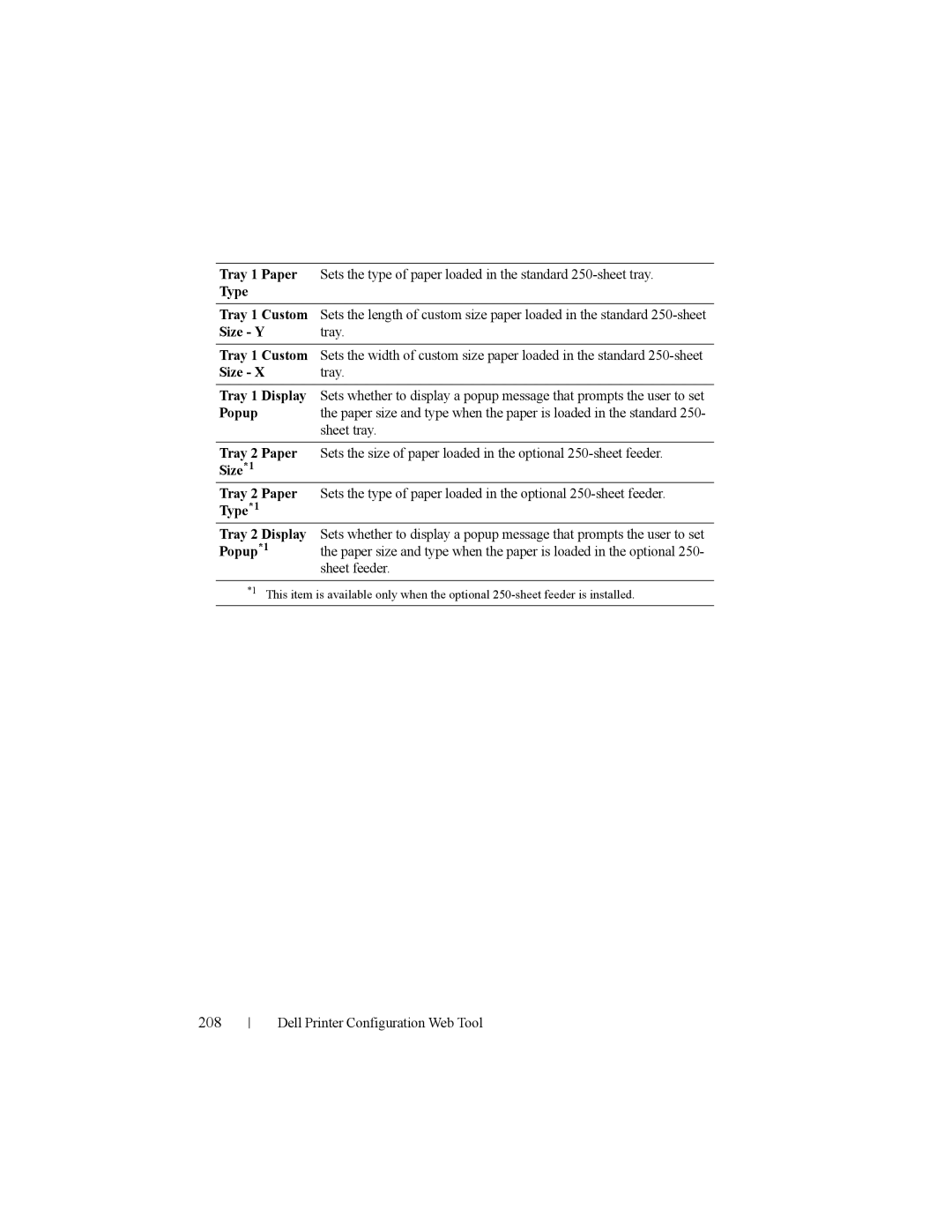 Dell 2150cn manual 208, Size Y tray, Size X tray, Size*1, Type*1 