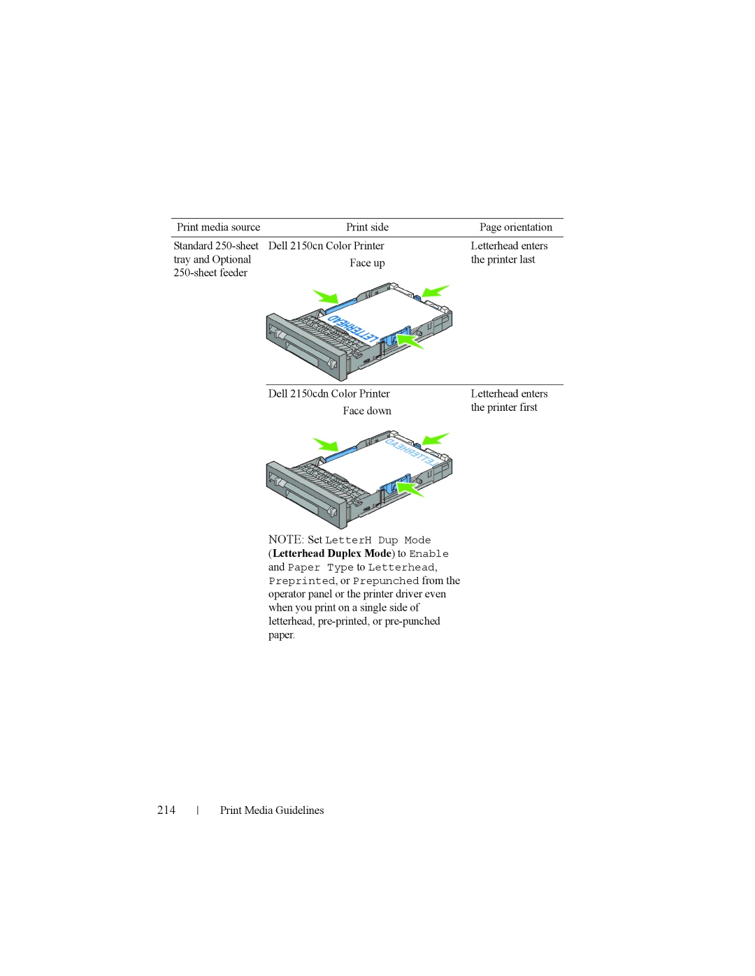 Dell 2150cn manual 214 