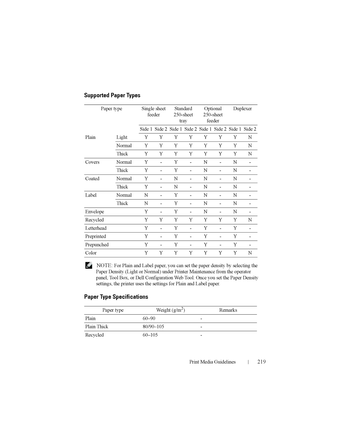 Dell 2150cn manual Supported Paper Types, Paper Type Specifications, 219 