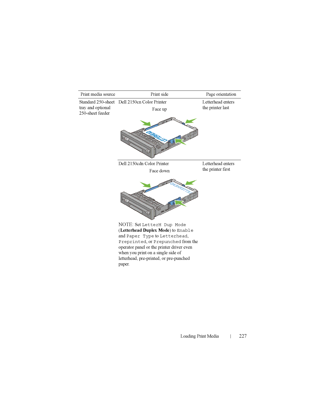 Dell 2150cn manual 227 