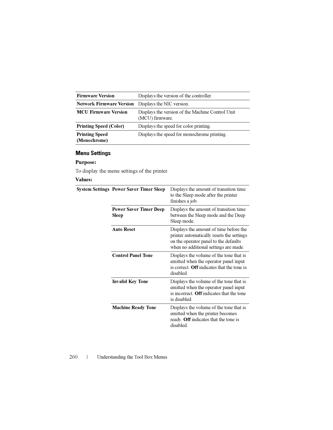 Dell 2150cn manual Menu Settings, To display the menu settings of the printer, 260, System Settings Power Saver Timer Sleep 