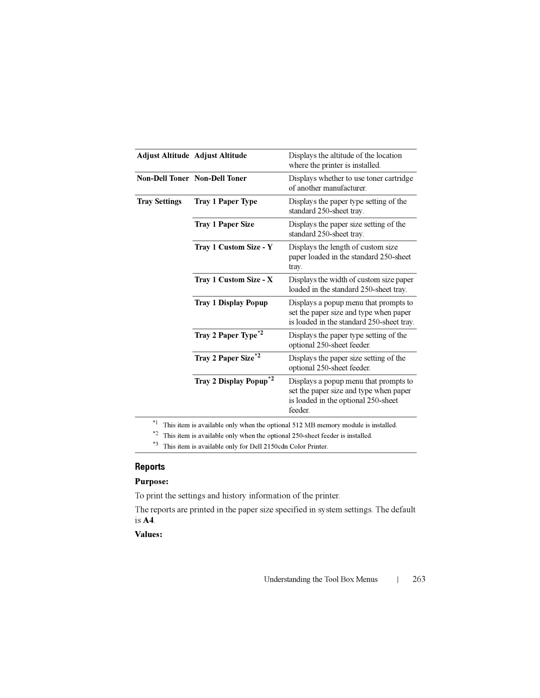 Dell 2150cn manual Reports, 263 