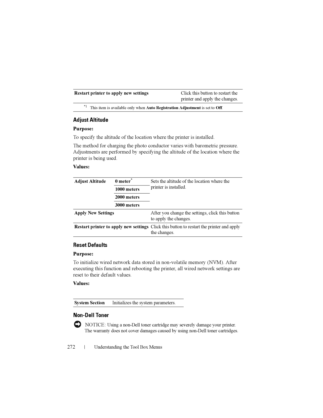 Dell 2150cn manual Reset Defaults, Non-Dell Toner, 272, Adjust Altitude Meter Meters 