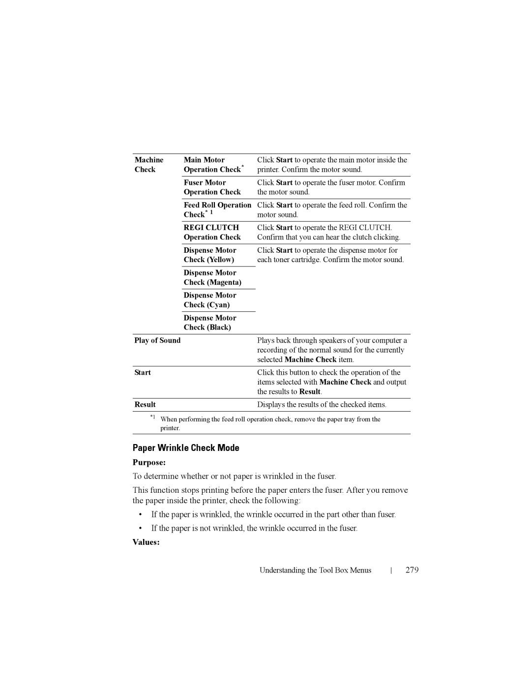 Dell 2150cn manual Paper Wrinkle Check Mode, 279, Click Start to operate the Regi Clutch 