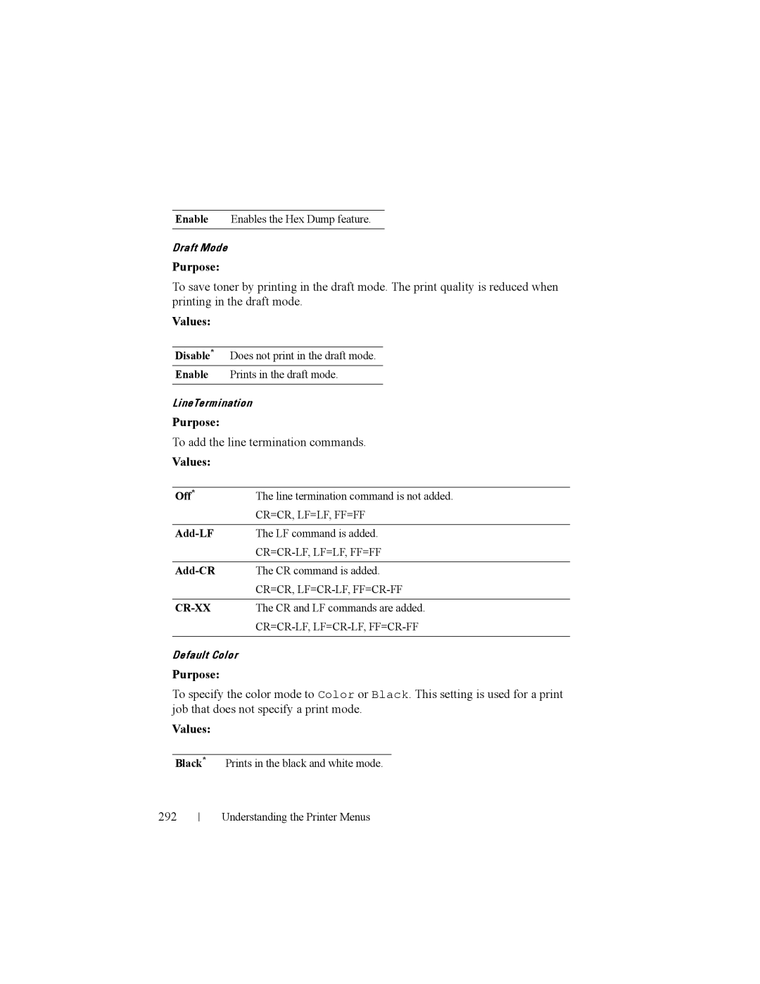 Dell 2150cn manual To add the line termination commands, 292, Add-LF, Add-CR, Black Prints in the black and white mode 