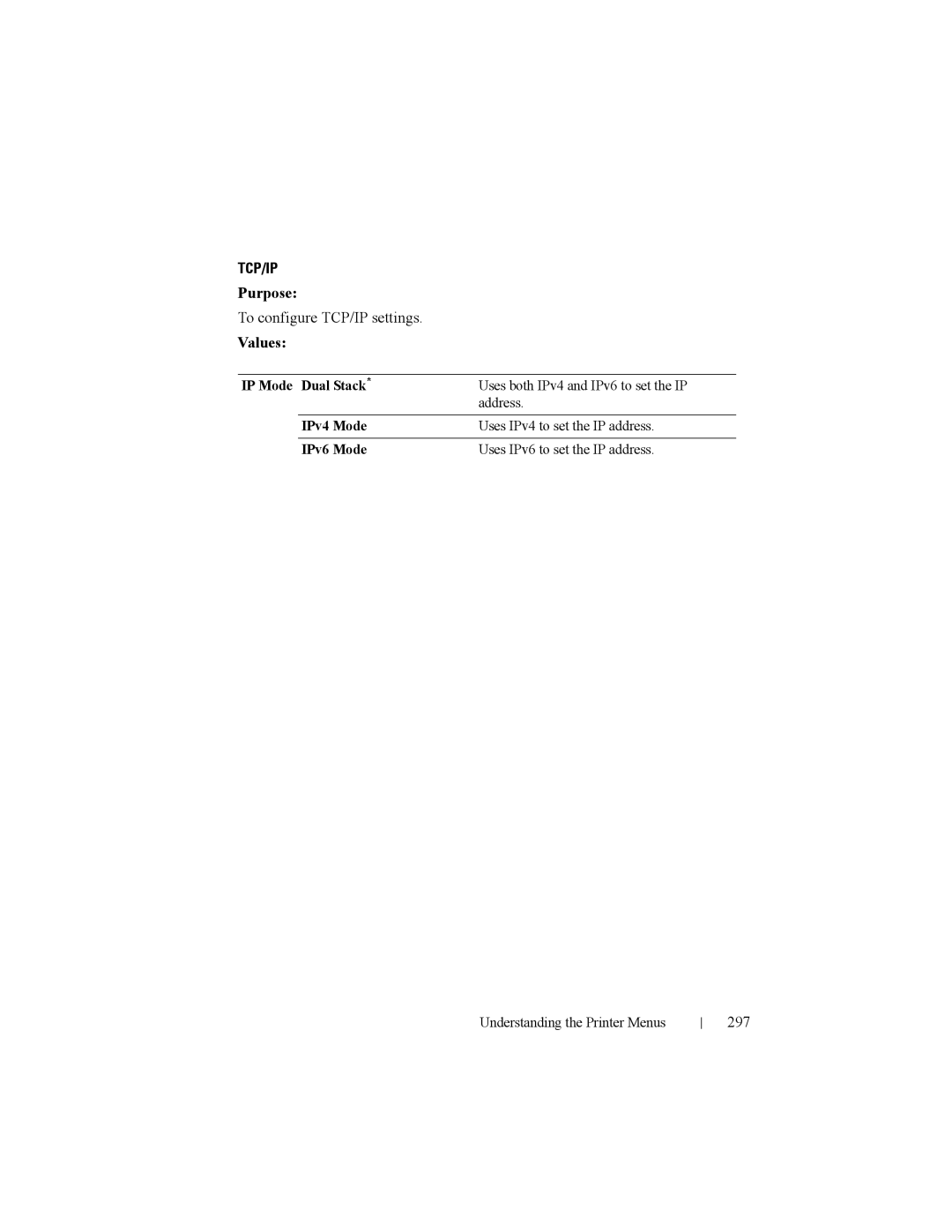 Dell 2150cn manual 297, IP Mode Dual Stack, IPv4 Mode, IPv6 Mode 