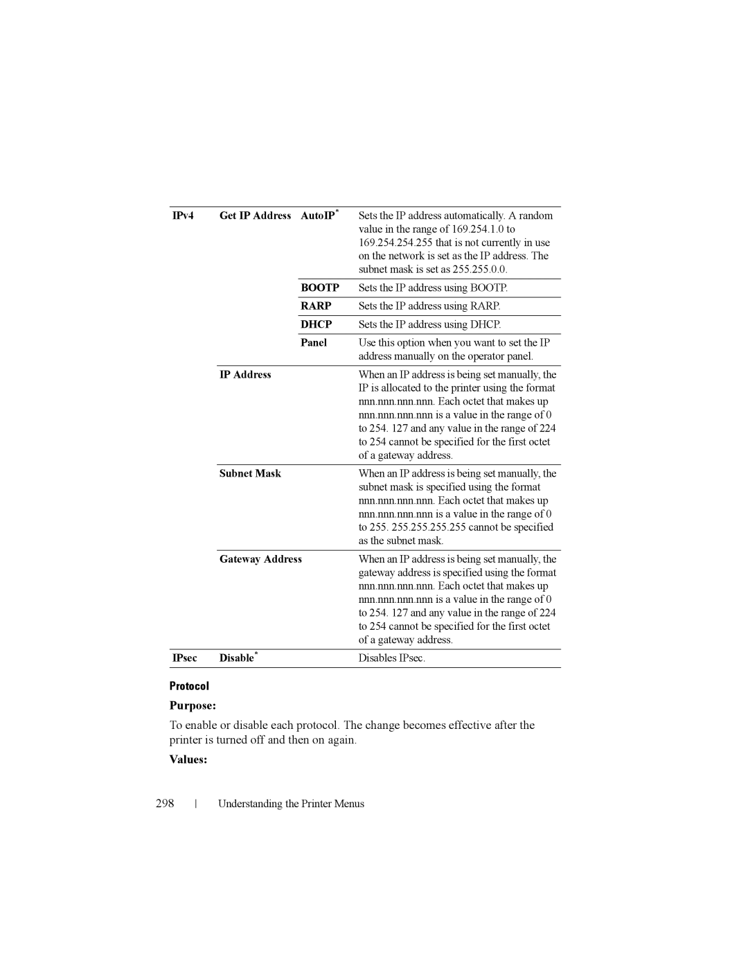 Dell 2150cn manual Protocol, 298, IPv4 Get IP Address AutoIP, IPsec Disable 