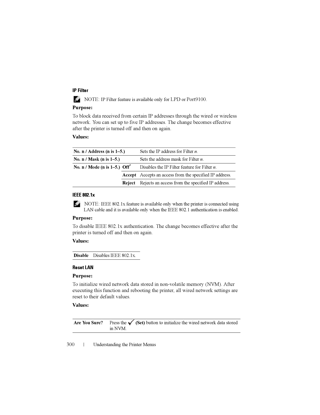 Dell 2150cn manual IP Filter, Ieee, Reset LAN, 300 