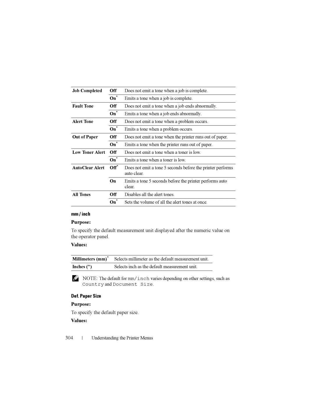 Dell 2150cn manual Mm / inch, Def. Paper Size, 304 