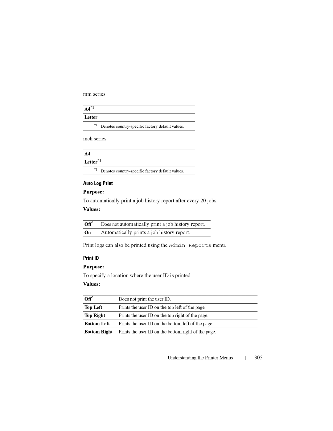 Dell 2150cn manual Auto Log Print, Print ID 