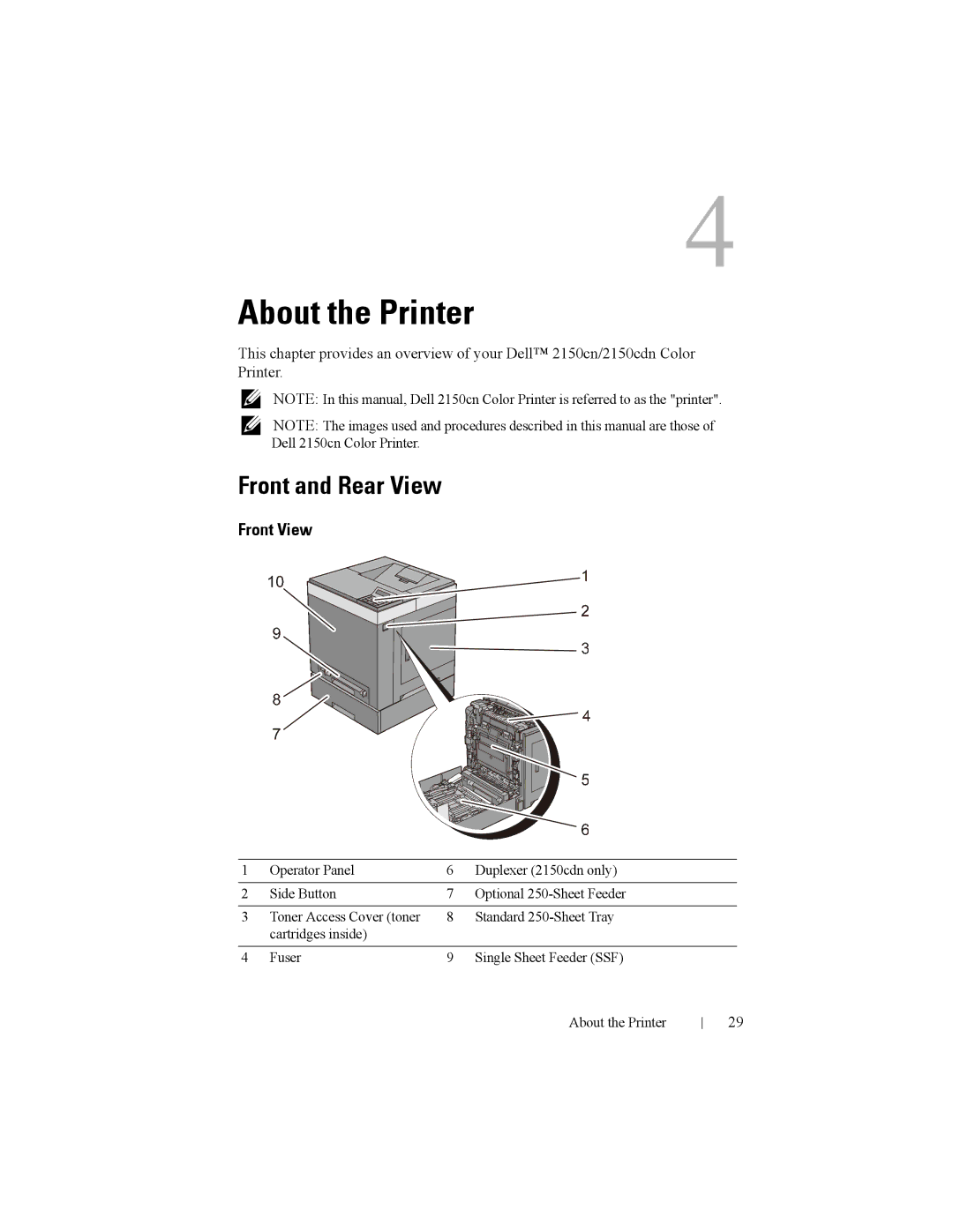 Dell 2150cn manual About the Printer, Front and Rear View, Front View 