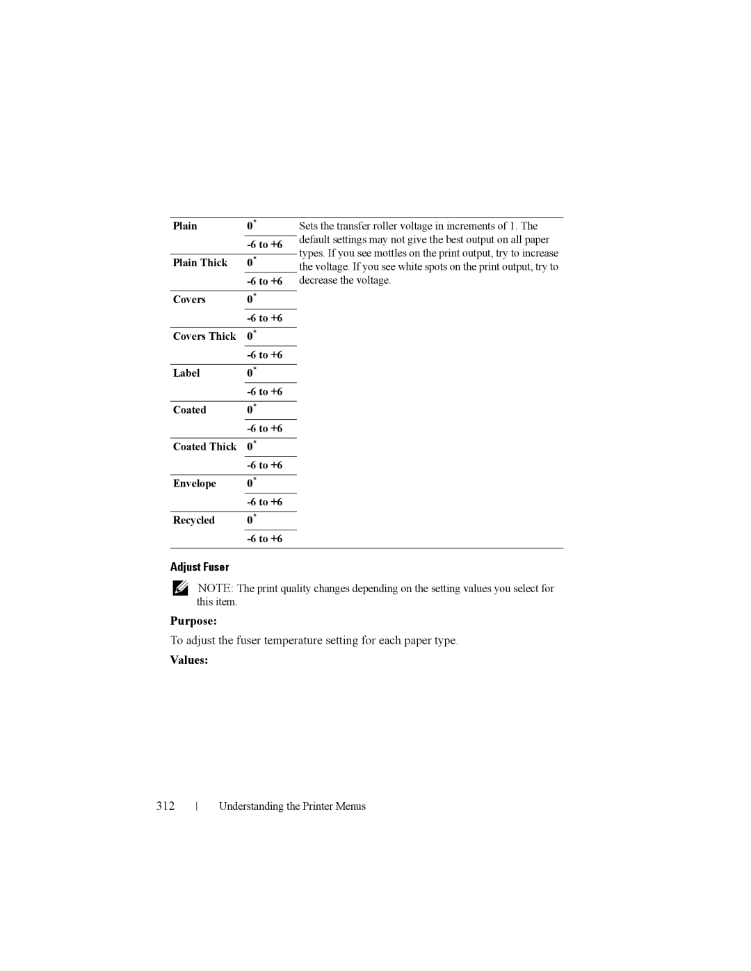 Dell 2150cn manual Adjust Fuser, To adjust the fuser temperature setting for each paper type, 312 